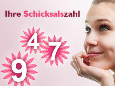 FZ Galerie Schicksalszahl mobil FZ Galerie Schicksalszahl mobil
