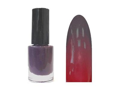Nageltrends Sommer 2013 Nageltrends Sommer 2013