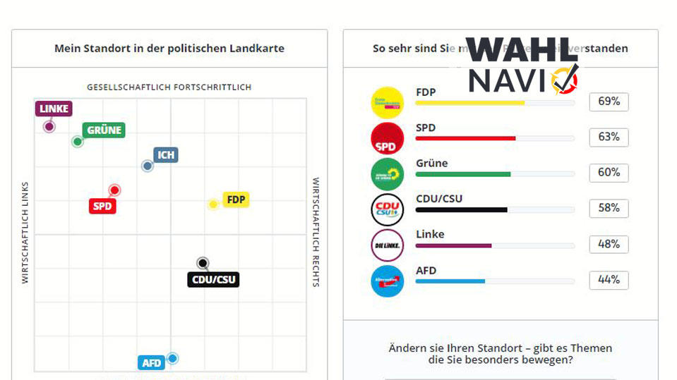 Bundestagswahl 2017: Online-Fragebogen Wahl-Navi hilft beim Weg durch den Programm-Dschungel wahlnavi3