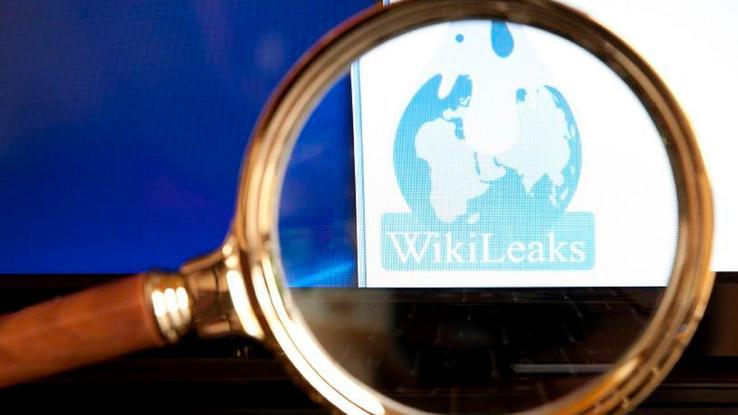 Wikileaks Wikileaks