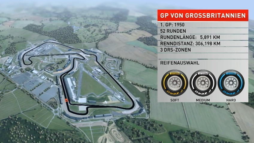 GBR-GP im Birdview: Einer der letzten großen Klassiker GBR-GP im Birdview: Einer der letzten großen Klassiker