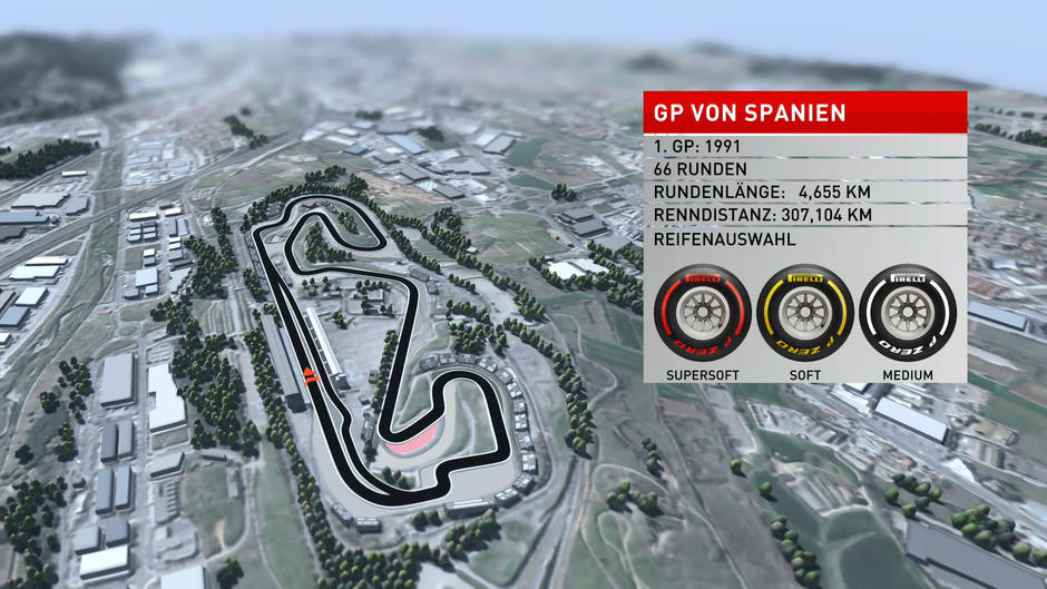 Spanien-GP im Birdview: Überholen fast nur vor Kurve 1 Spanien-GP im Birdview: Überholen fast nur vor Kurve 1