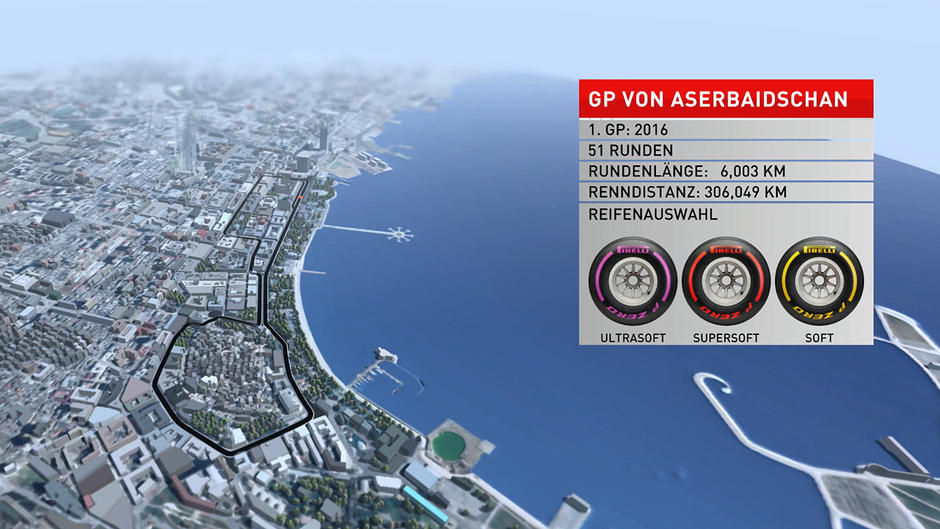Aserbaidschan-GP im Birdview: Risikofallen mit Spaßfaktor Aserbaidschan-GP im Birdview: Risikofallen mit Spaßfaktor