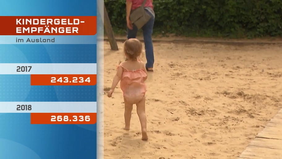 Immer mehr Kindergeld wandert ins Ausland Immer mehr Kindergeld wandert ins Ausland