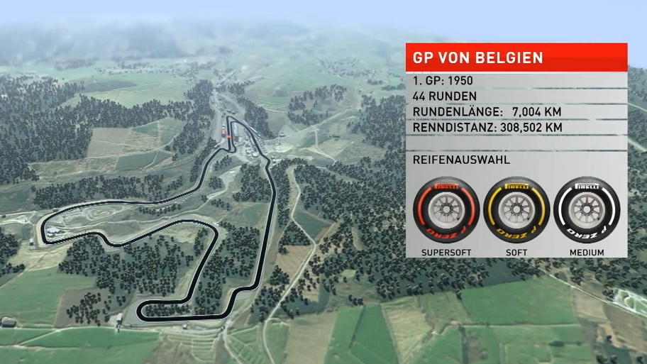 Belgien-GP im Birdview: Der Klassiker im Terminkalender Belgien-GP im Birdview: Der Klassiker im Terminkalender