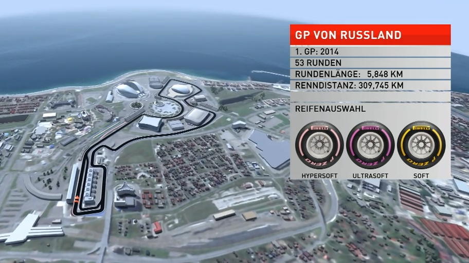 Russland-GP im Birdview: In Sektor 3 wird's schwierig Russland-GP im Birdview: In Sektor 3 wird's schwierig