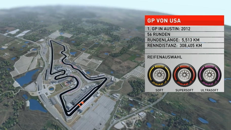 USA-GP im Birdview: Der letzte Sektor hat's in sich USA-GP im Birdview: Der letzte Sektor hat's in sich