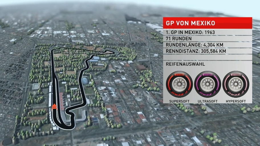 Mexiko-GP im Birdview: Stadionrunde als Highlight Mexiko-GP im Birdview: Stadionrunde als Highlight