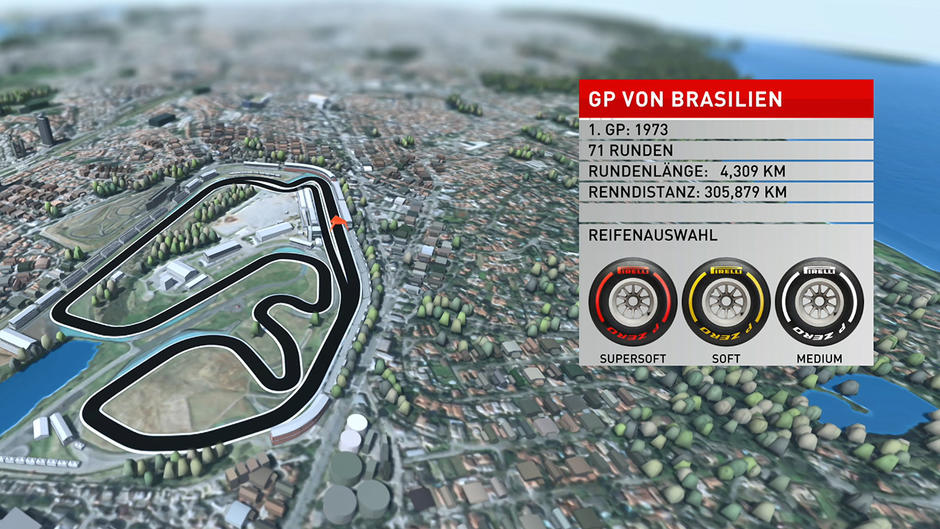 Brasilien-GP im Birdview: Im Senna-S wird's eng Brasilien-GP im Birdview: Im Senna-S wird's eng