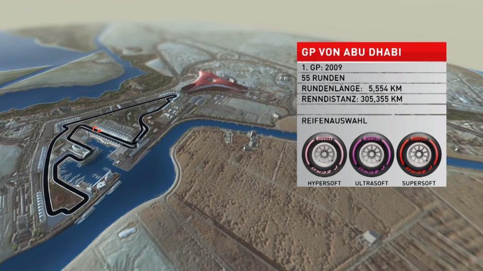 Abu Dhabi im Birdview: Angriffe in Kurve 1 möglich Abu Dhabi im Birdview: Angriffe in Kurve 1 möglich