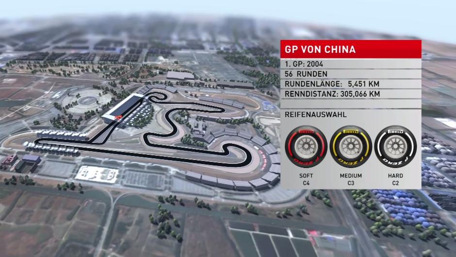 China-GP im Birdview: Schneckenkurve & Mega-Gerade China-GP im Birdview: Schneckenkurve & Mega-Gerade
