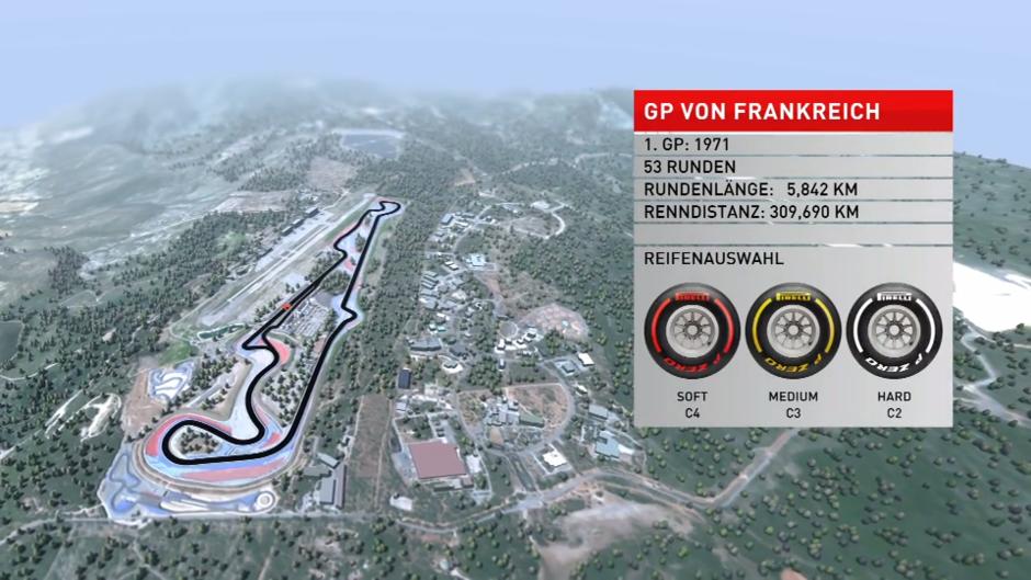 Frankreich-GP im Birdview: Kurven-Alarm vorm Ziel Frankreich-GP im Birdview: Kurven-Alarm vorm Ziel