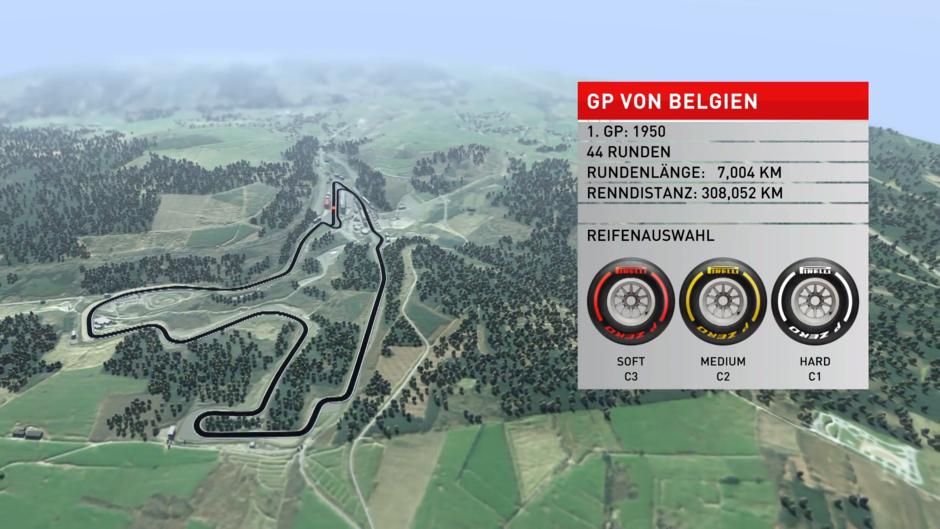 Belgien-GP im Birdview: Eau Rouge & Kurve15 zählen Belgien-GP im Birdview: Eau Rouge & Kurve15 zählen