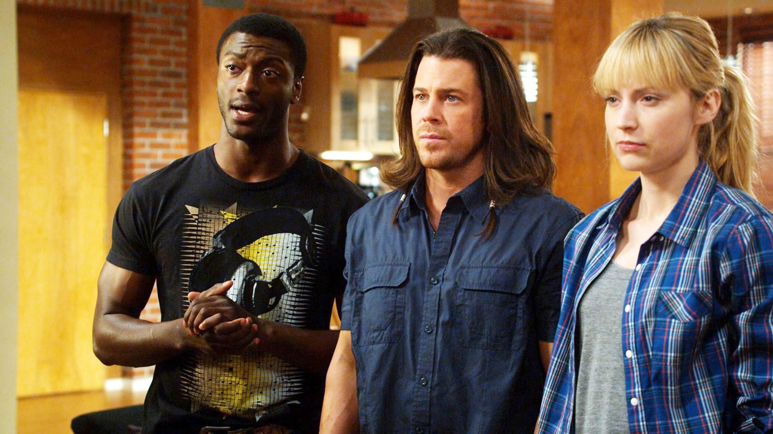 Leverage