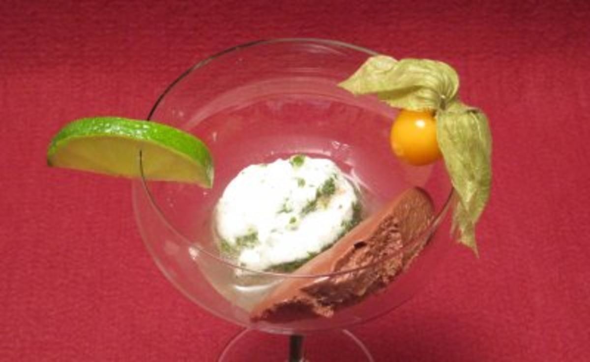 Limetten-Minz-Sorbet