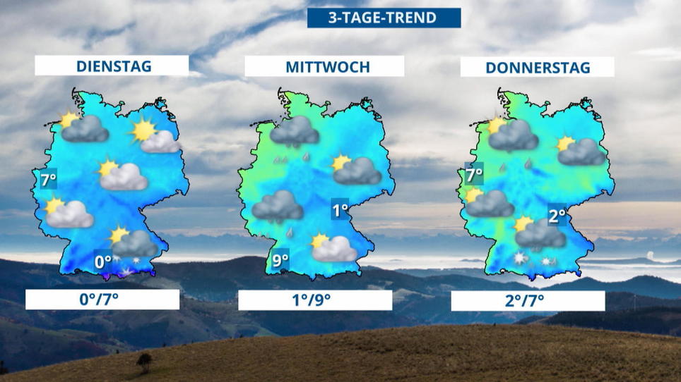 3TageTrend Drei Tage Drei Wetter RTL.de